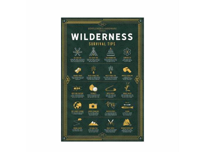 Puzzle Wilderness Survival GENTLEMEN'S HARDWARE