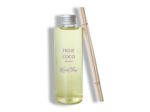 Recharge (Avec Rotins) pour Diffuseur de Parfums 200 ml Duo Figue & Coco