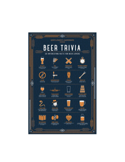 Puzzle Beer Trivia GENTLEMEN'S HARDWARE