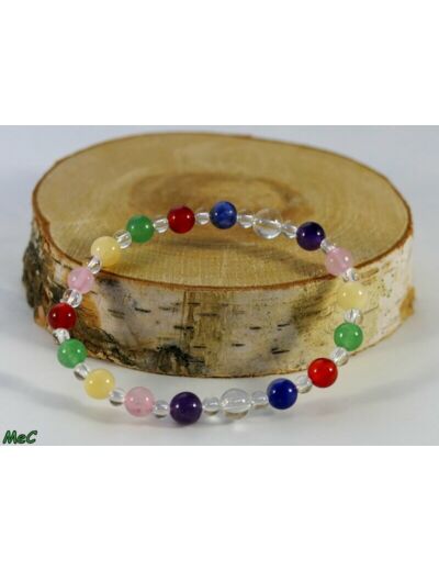 Bracelet chakras